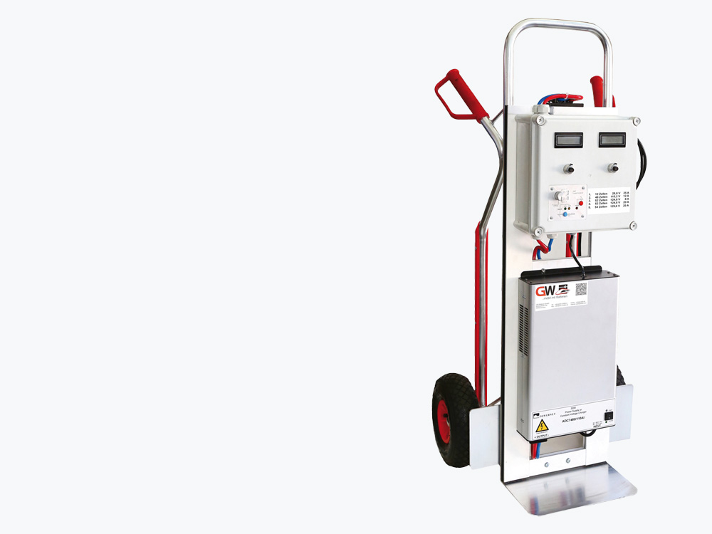 Digitale Bestellwege